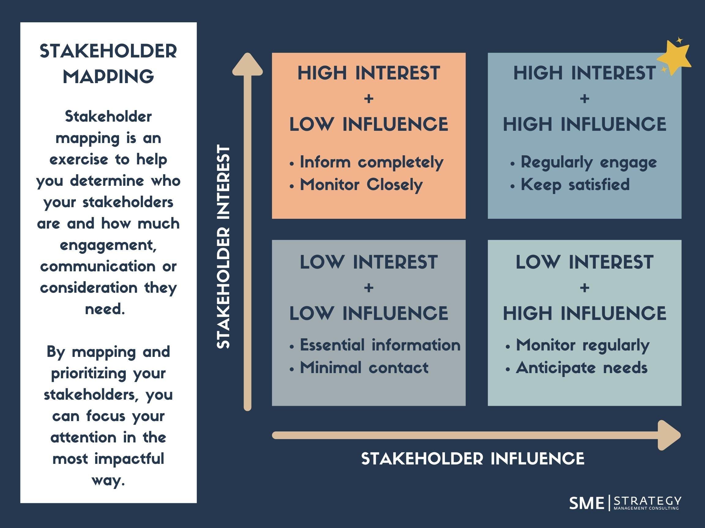 Recommendations for⁢ Strategic Engagement: Maximizing Benefits ‍for⁣ Both Continents