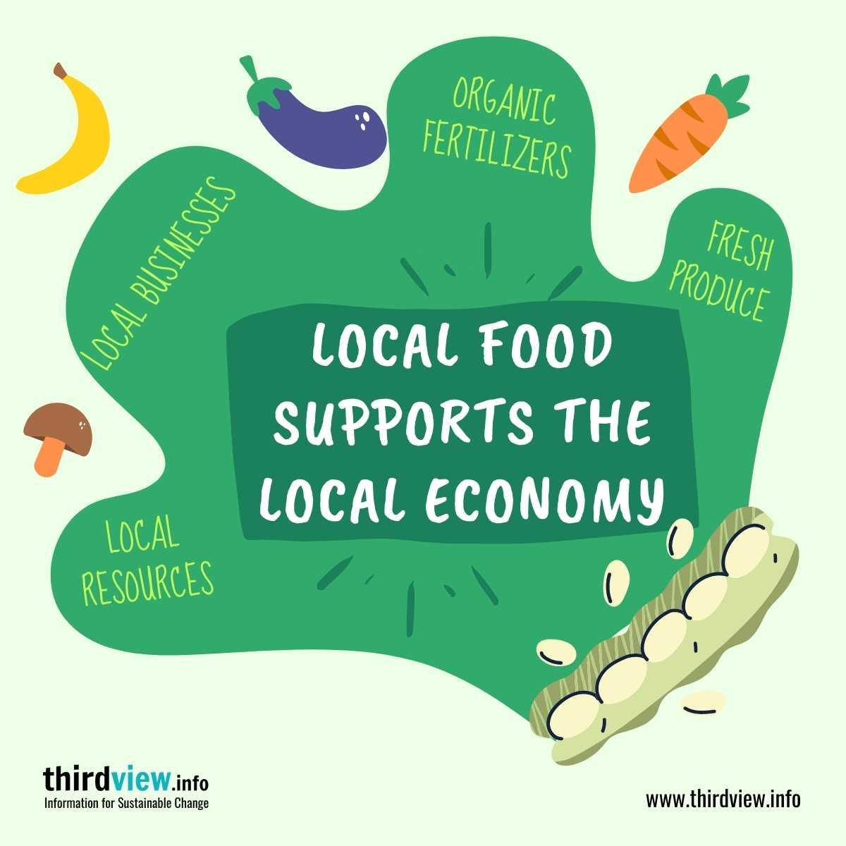 Impact on Local Economy and Tourism Expectations