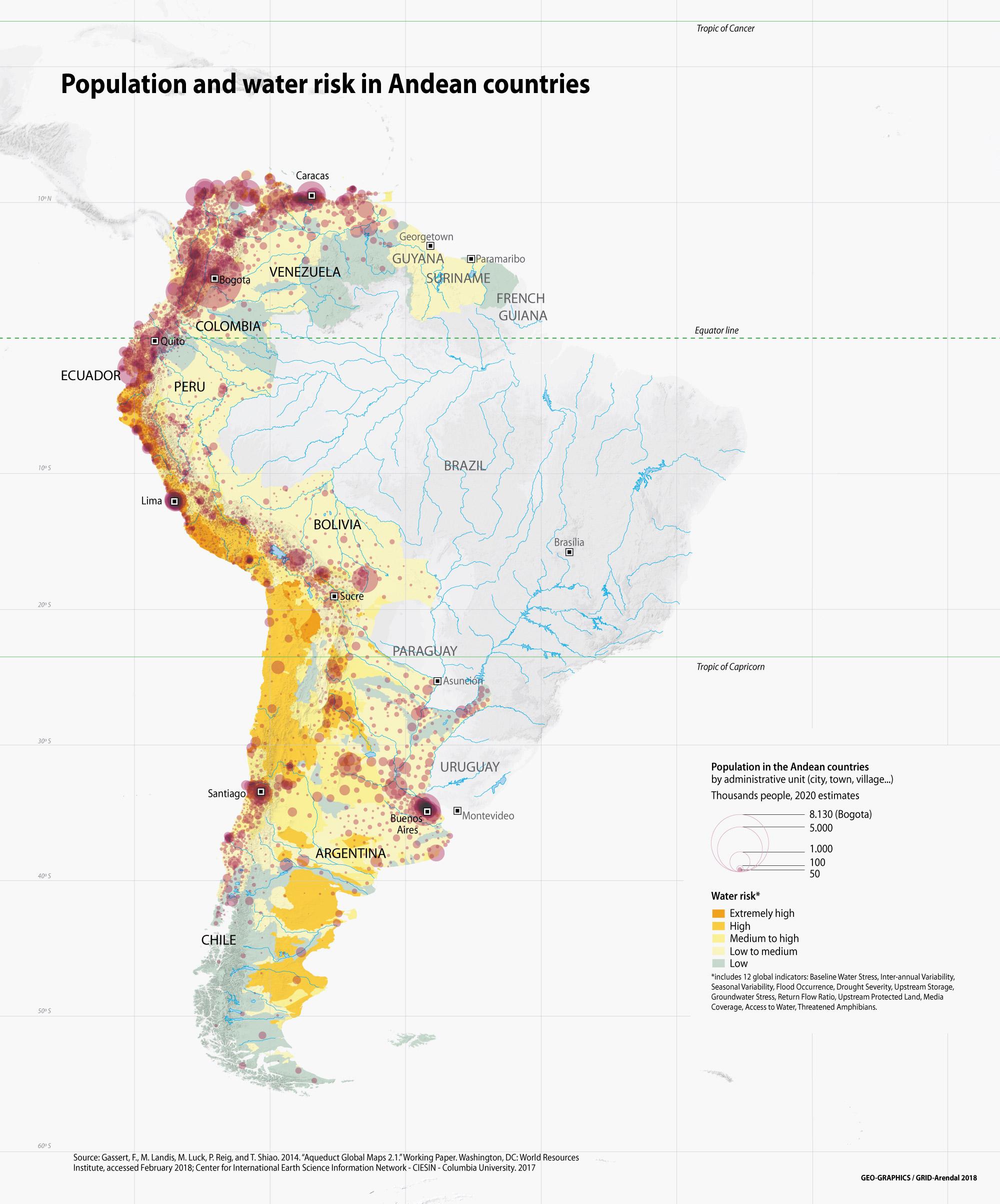 Recommendations for Enhancing Cooperation Between Andean Countries and Morocco