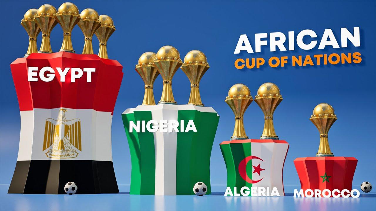 Key Players to Watch in the African Cup of Nations Qualifiers