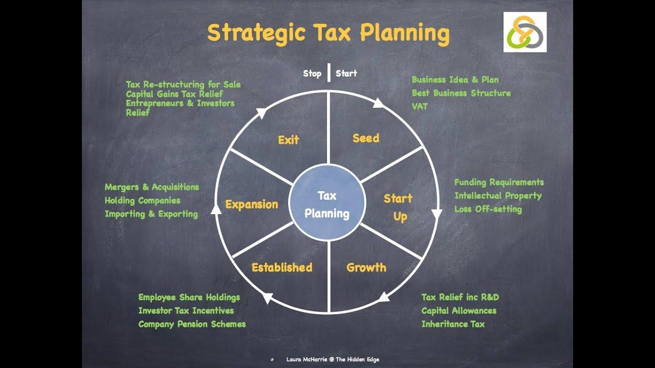 Lessons on Taxation Strategy: How to Engage Stakeholders Effectively