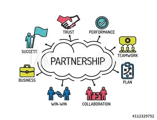 Forging Partnerships to Expand Market Reach