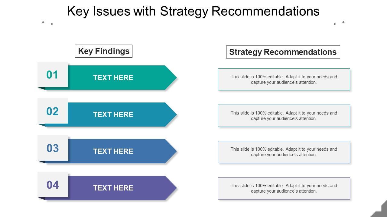 Strategic ‌Recommendations for Future Matches