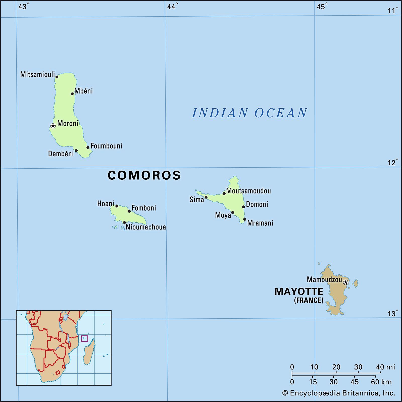 Comoros ‌Team Spirit: The Unsung Heroes of an Unlikely Win