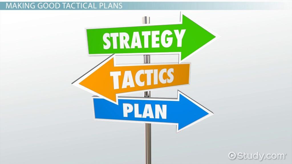Analysis of ​Tactical strategies employed by Both Teams in Group B ​Clash